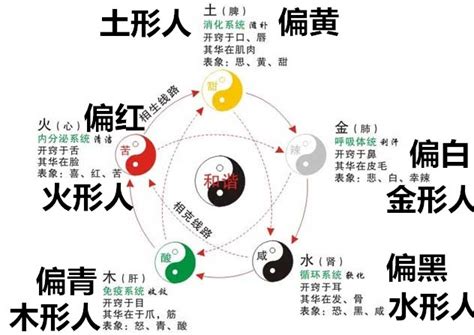 五行太多金|八字金多的人命运如何 八字金多的人有什么特点